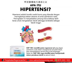 SOP 100+ untuk Hipertensi